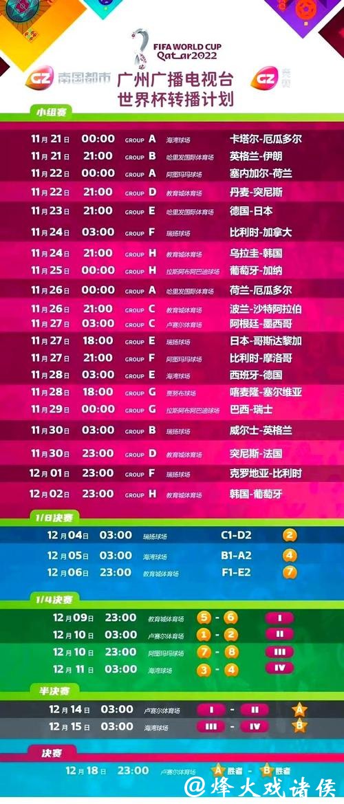 世界杯赛事直播最佳平台对比评测