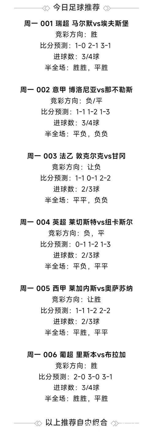 世界杯投注平台选择指南:竞彩足球与盘口分析 世界杯投注平台选择指南:竞彩足球与盘口分析