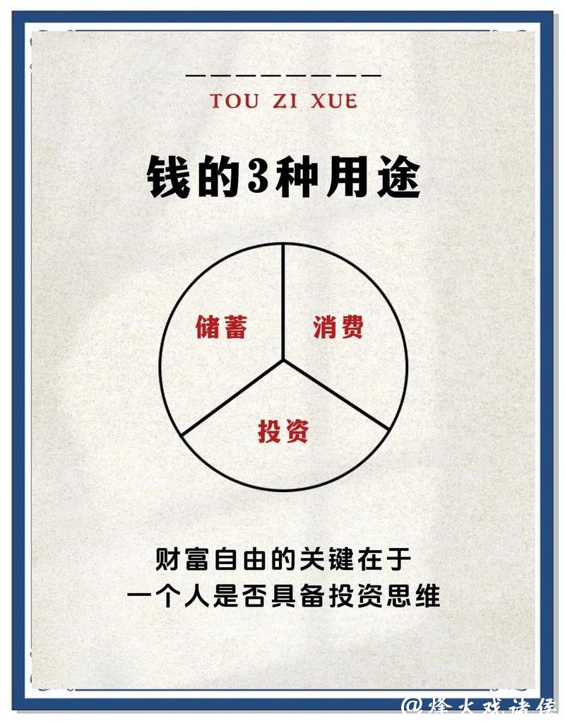 世界杯买球:理性投资和资金管理方法 世界杯买球:理性投资和资金管理方法
