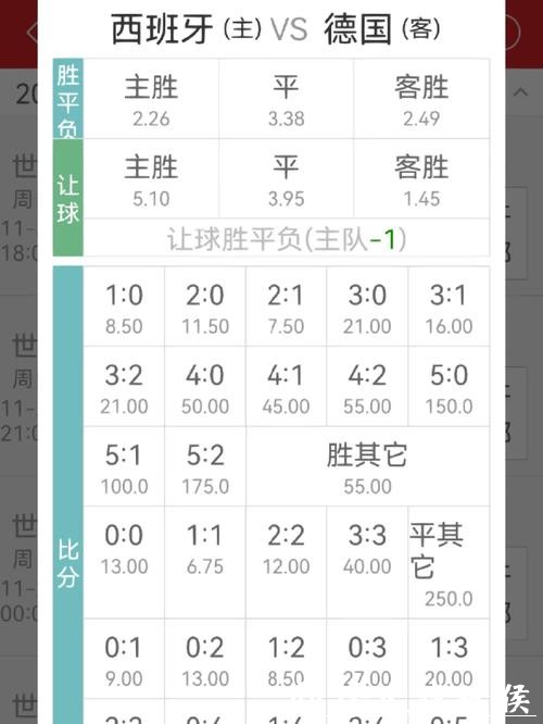 世界杯下注APP:实时赔率分析功能详解 世界杯下注APP:实时赔率分析功能详解