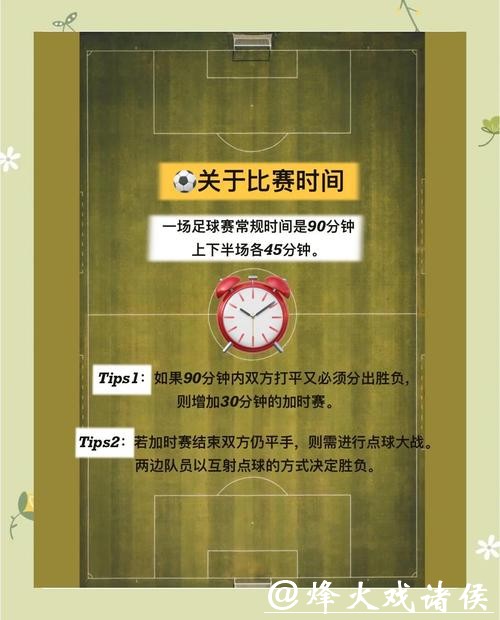 世界杯外围投注:投注技巧与资金分配策略 世界杯外围投注:投注技巧与资金分配策略