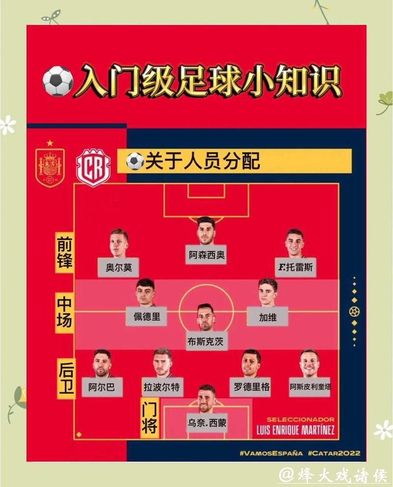 世界杯外围投注:投注技巧与资金分配策略 世界杯外围投注:投注技巧与资金分配策略