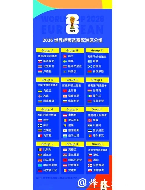 2026世界杯下注方式全解析