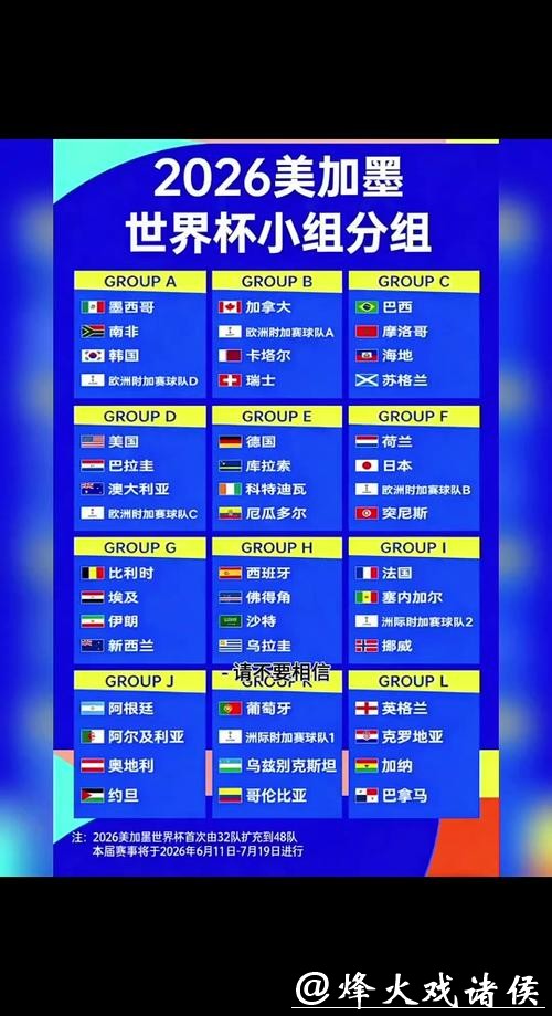 2026世界杯比分:各大球迷关注比分排行榜 2026世界杯比分:各大球迷关注比分排行榜