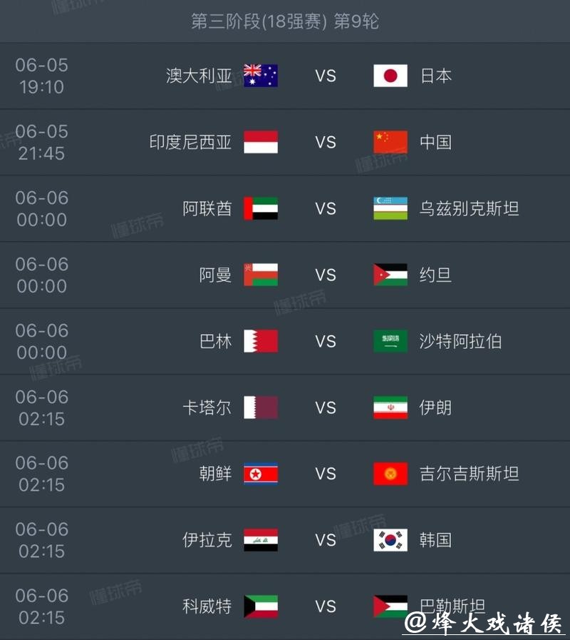 2026世界杯竞猜热门球队盘点 2026世界杯竞猜热门球队盘点